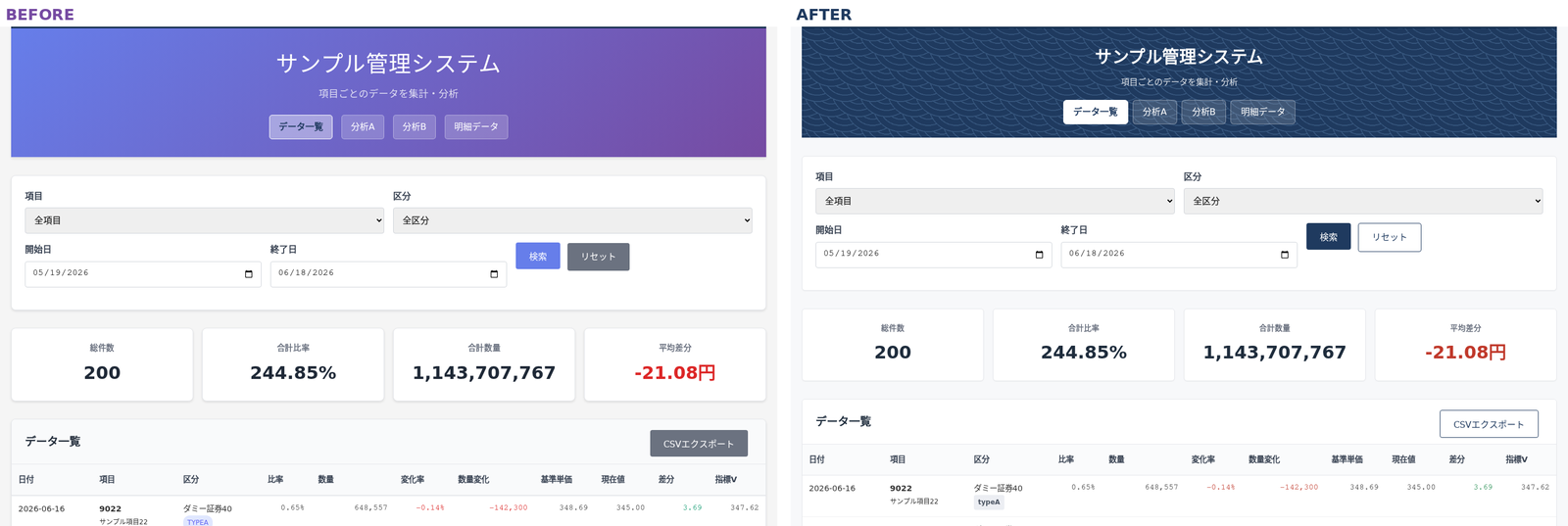 Claude Designで既存アプリの一覧画面を刷新したBefore/After。左=変更前(紫系)、右=新デザイン(藍系)。